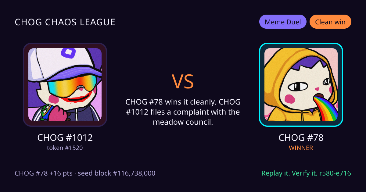 Highlight card: CHOG #1012 versus CHOG #78