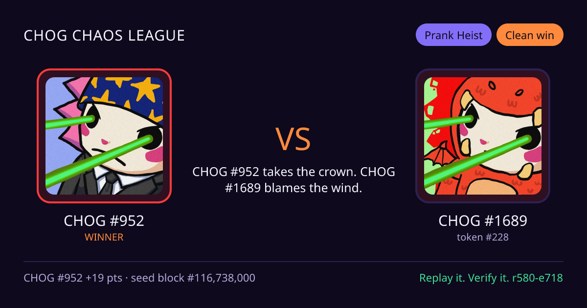 Highlight card: CHOG #952 versus CHOG #1689