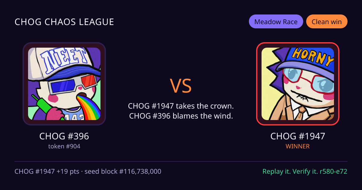 Highlight card: CHOG #396 versus CHOG #1947