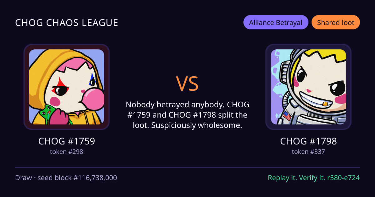 Highlight card: CHOG #1759 versus CHOG #1798
