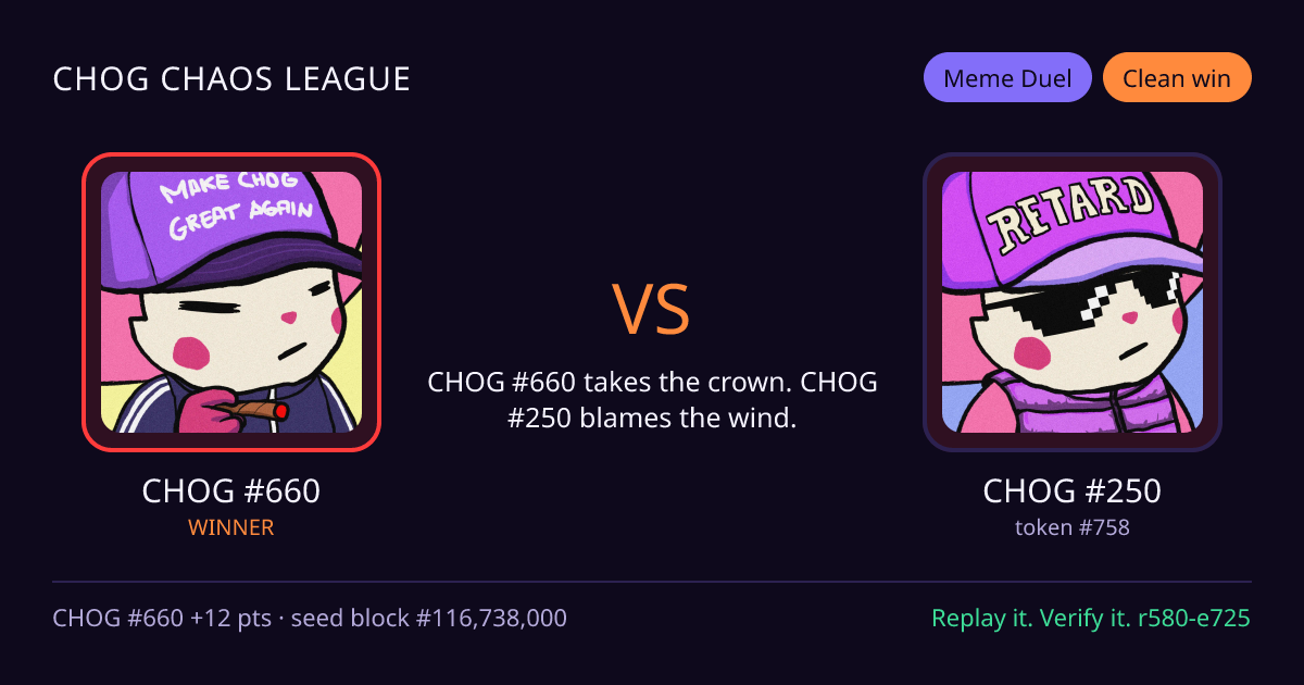Highlight card: CHOG #660 versus CHOG #250