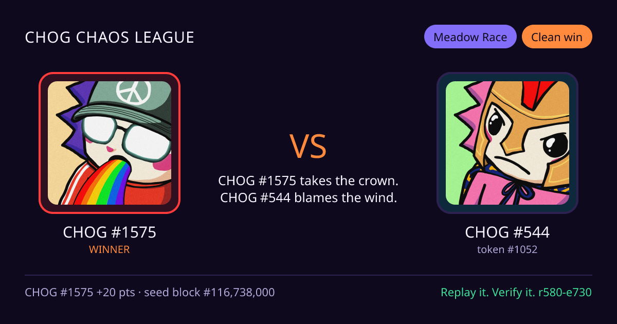 Highlight card: CHOG #1575 versus CHOG #544