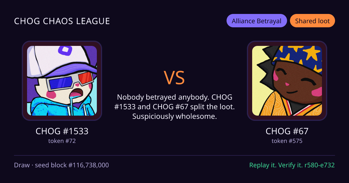 Highlight card: CHOG #1533 versus CHOG #67