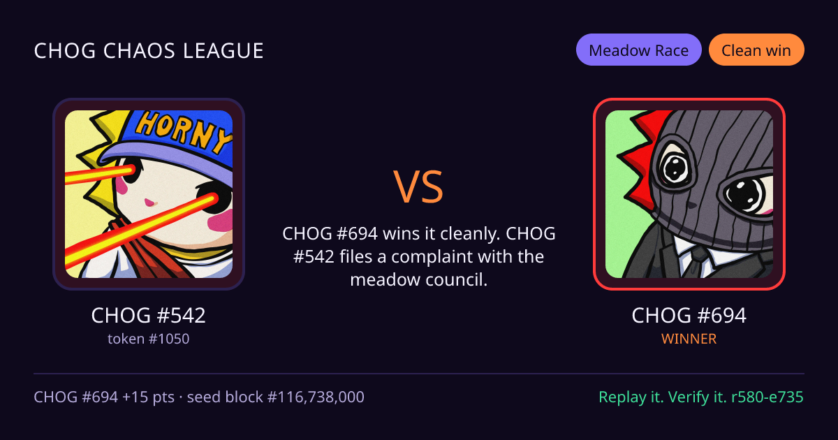Highlight card: CHOG #542 versus CHOG #694