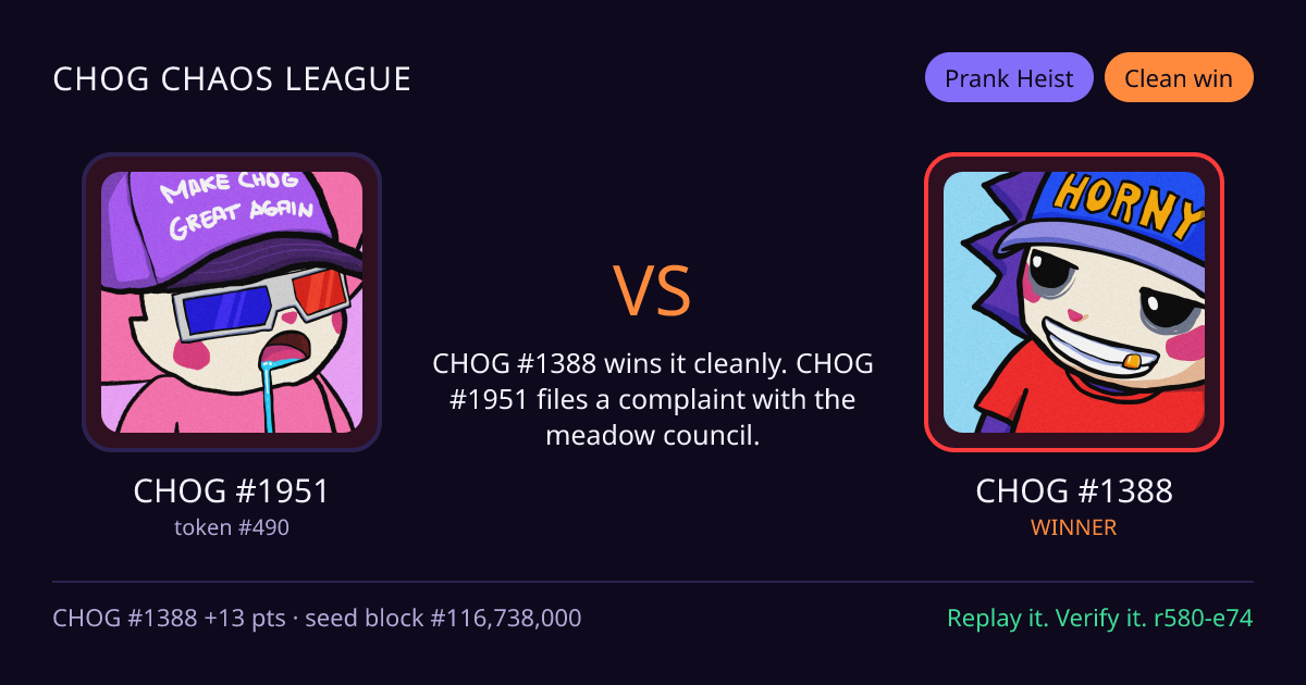 Highlight card: CHOG #1951 versus CHOG #1388
