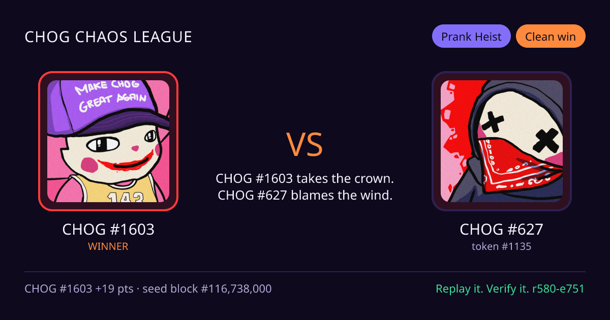 Highlight card: CHOG #1603 versus CHOG #627