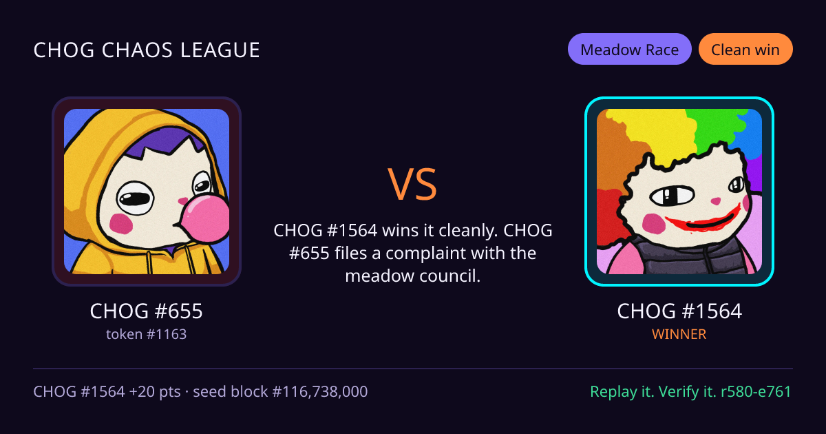 Highlight card: CHOG #655 versus CHOG #1564