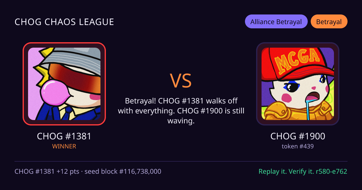 Highlight card: CHOG #1381 versus CHOG #1900