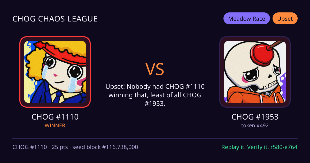 Highlight card: CHOG #1110 versus CHOG #1953