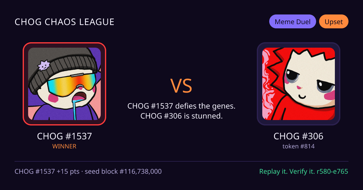 Highlight card: CHOG #1537 versus CHOG #306