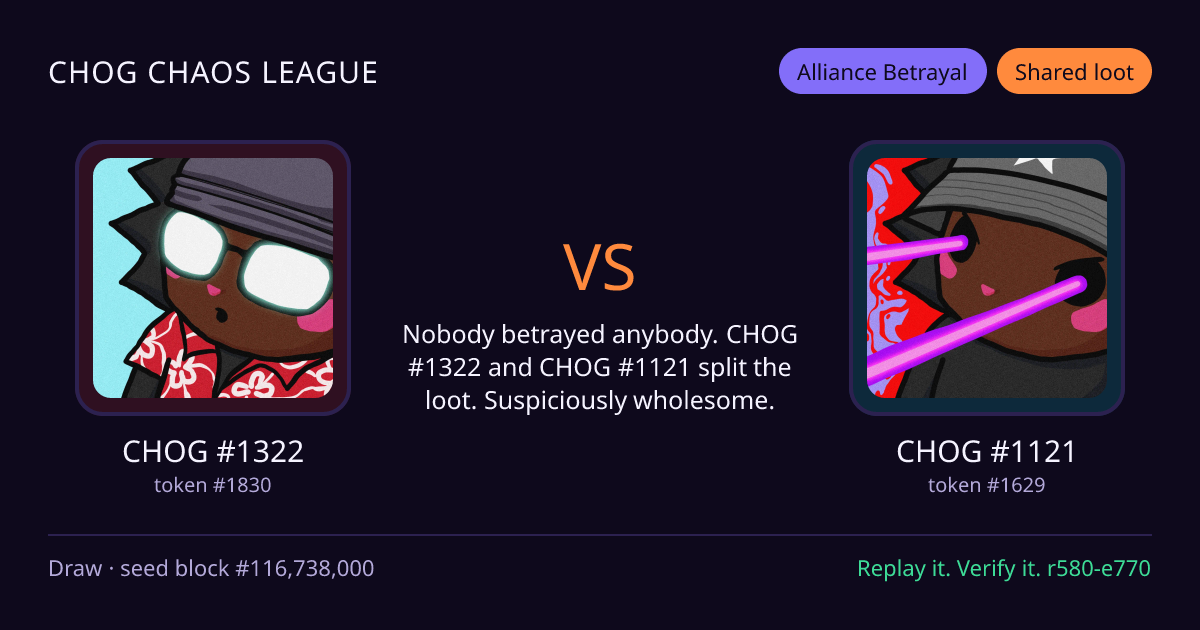 Highlight card: CHOG #1322 versus CHOG #1121