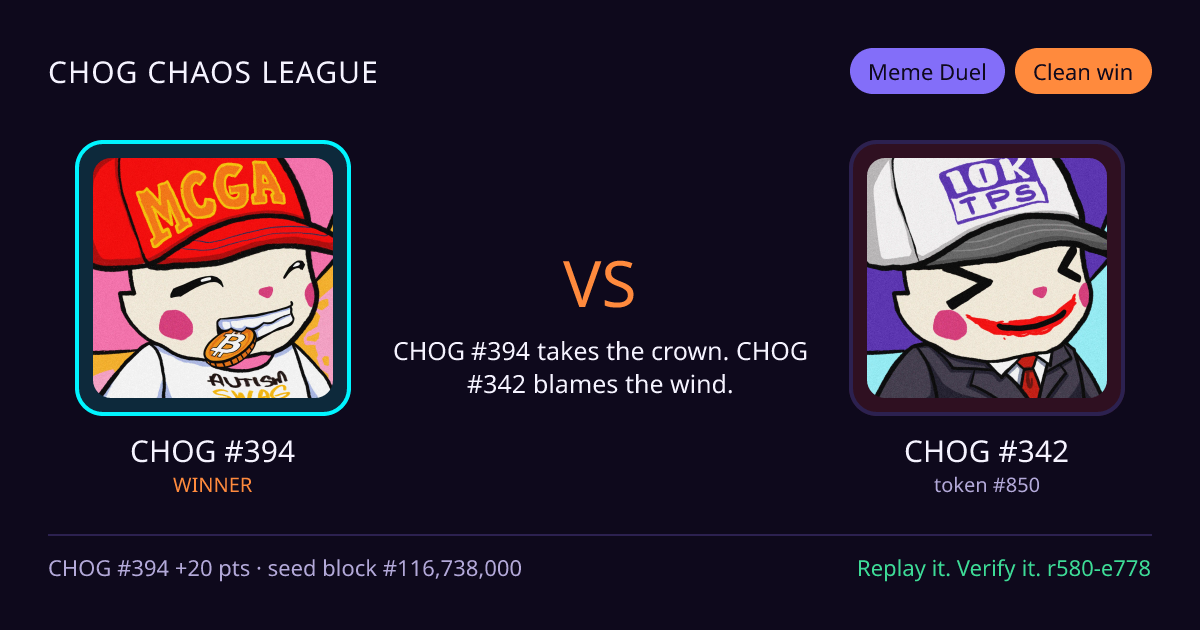 Highlight card: CHOG #394 versus CHOG #342