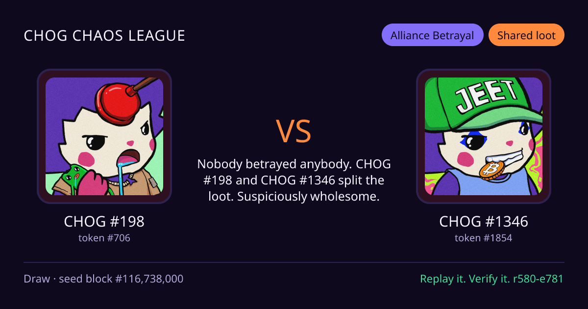 Highlight card: CHOG #198 versus CHOG #1346