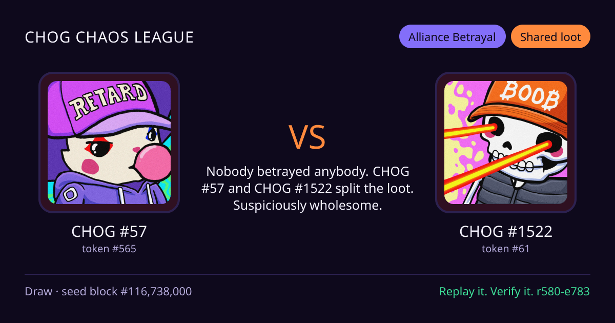 Highlight card: CHOG #57 versus CHOG #1522