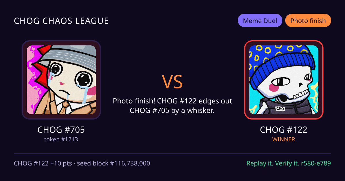 Highlight card: CHOG #705 versus CHOG #122