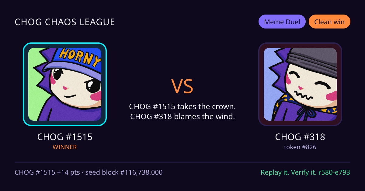 Highlight card: CHOG #1515 versus CHOG #318