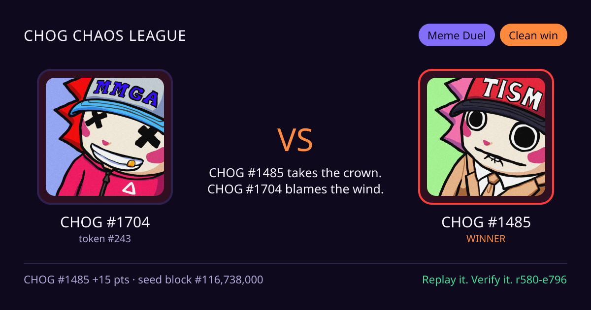 Highlight card: CHOG #1704 versus CHOG #1485