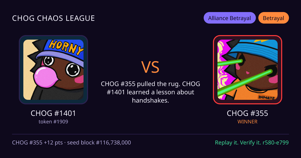 Highlight card: CHOG #1401 versus CHOG #355