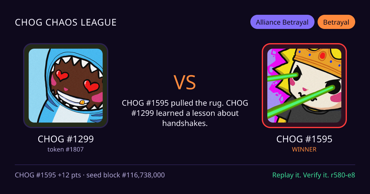 Highlight card: CHOG #1299 versus CHOG #1595