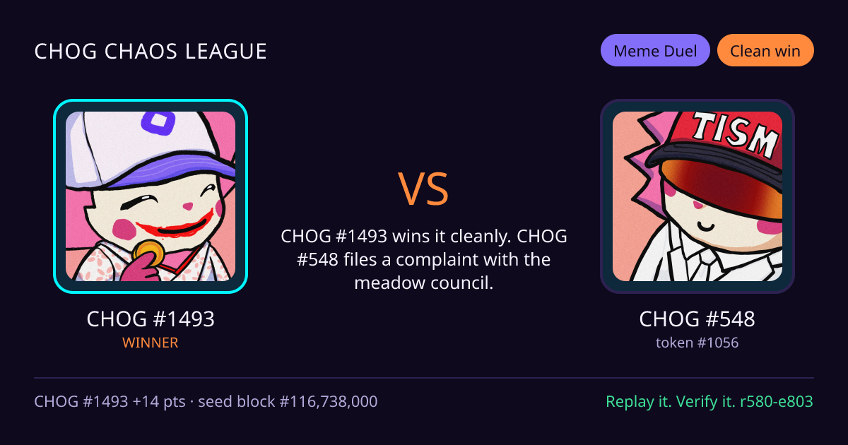 Highlight card: CHOG #1493 versus CHOG #548