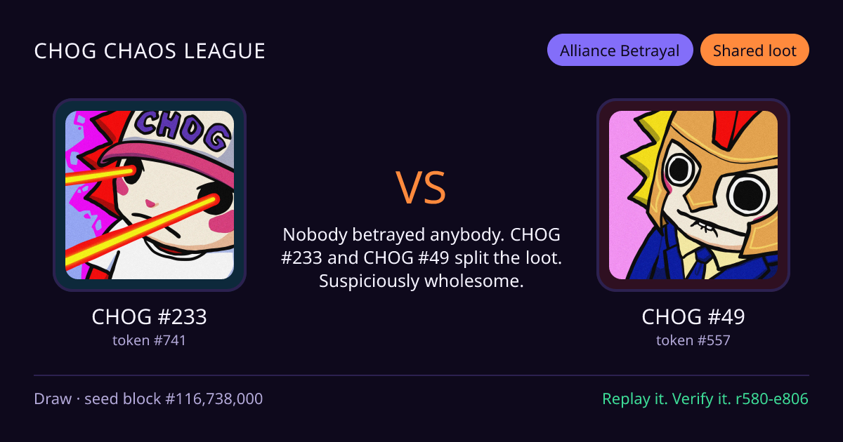 Highlight card: CHOG #233 versus CHOG #49