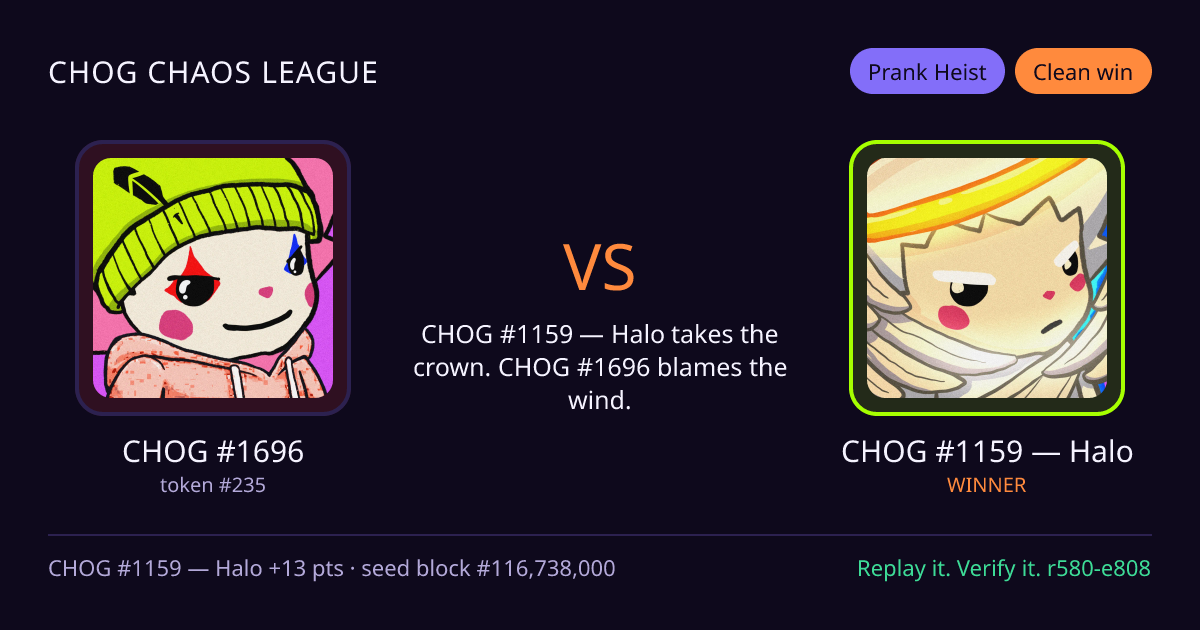 Highlight card: CHOG #1696 versus CHOG #1159 — Halo