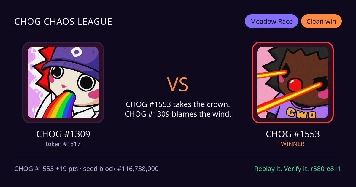 Highlight card: CHOG #1309 versus CHOG #1553