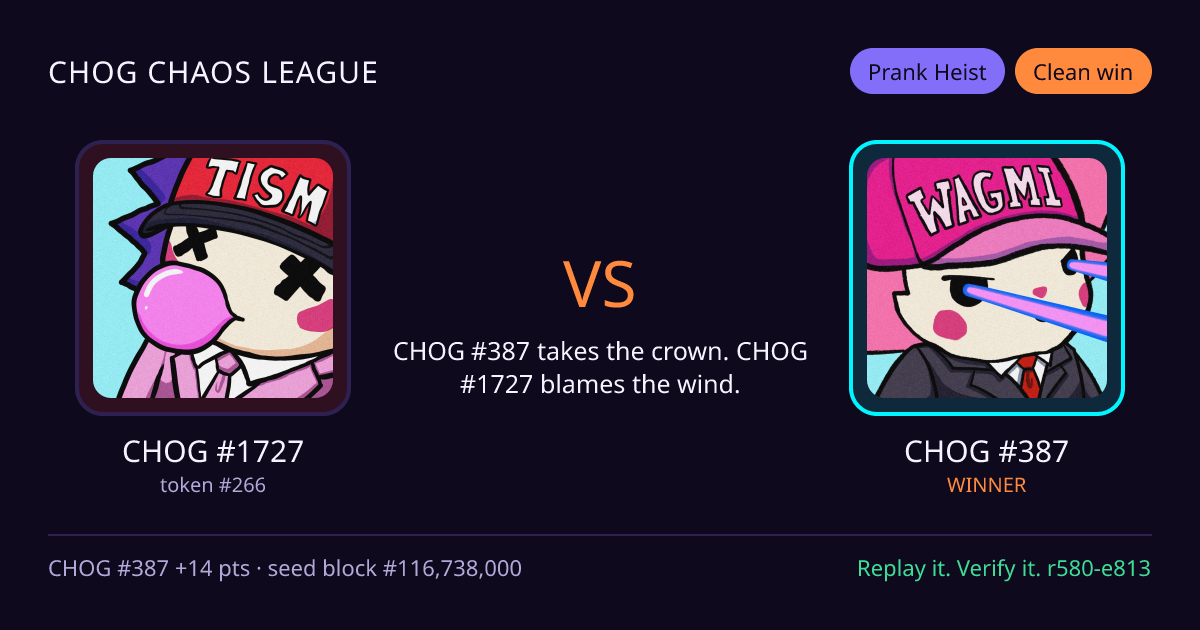 Highlight card: CHOG #1727 versus CHOG #387