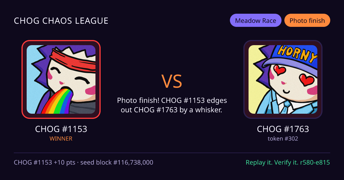 Highlight card: CHOG #1153 versus CHOG #1763