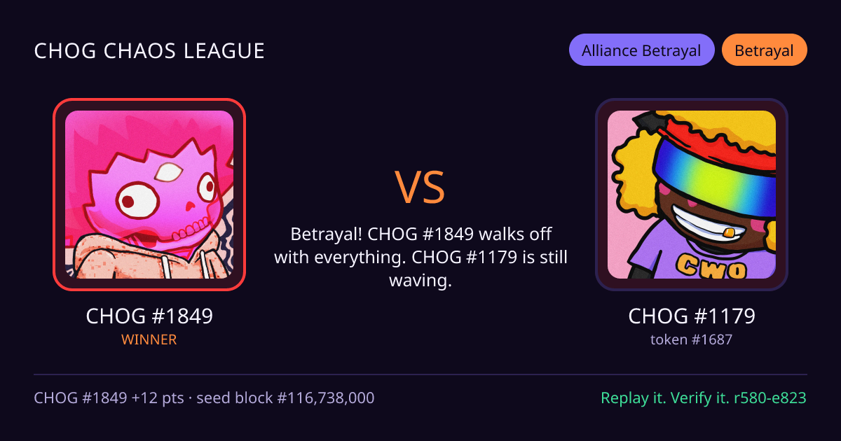 Highlight card: CHOG #1849 versus CHOG #1179