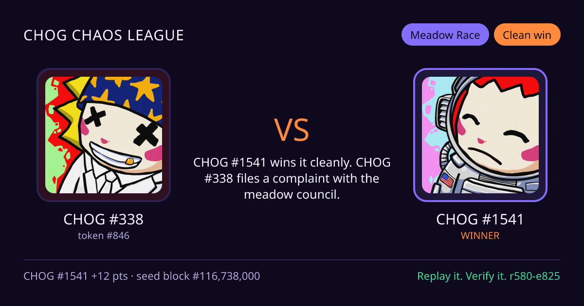 Highlight card: CHOG #338 versus CHOG #1541