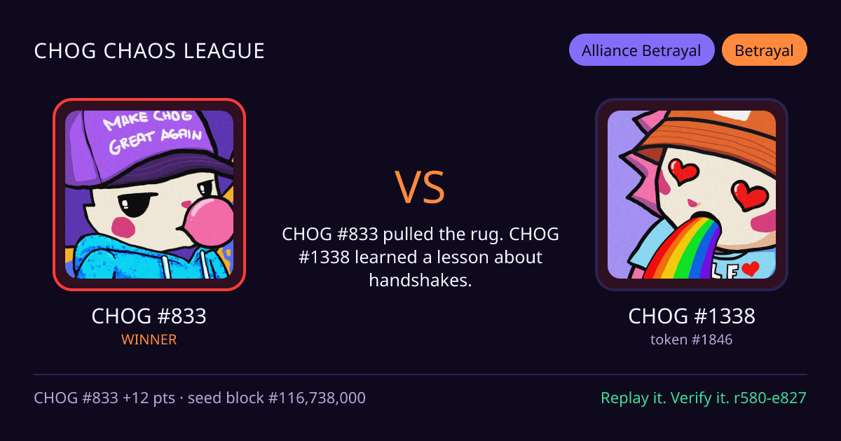 Highlight card: CHOG #833 versus CHOG #1338
