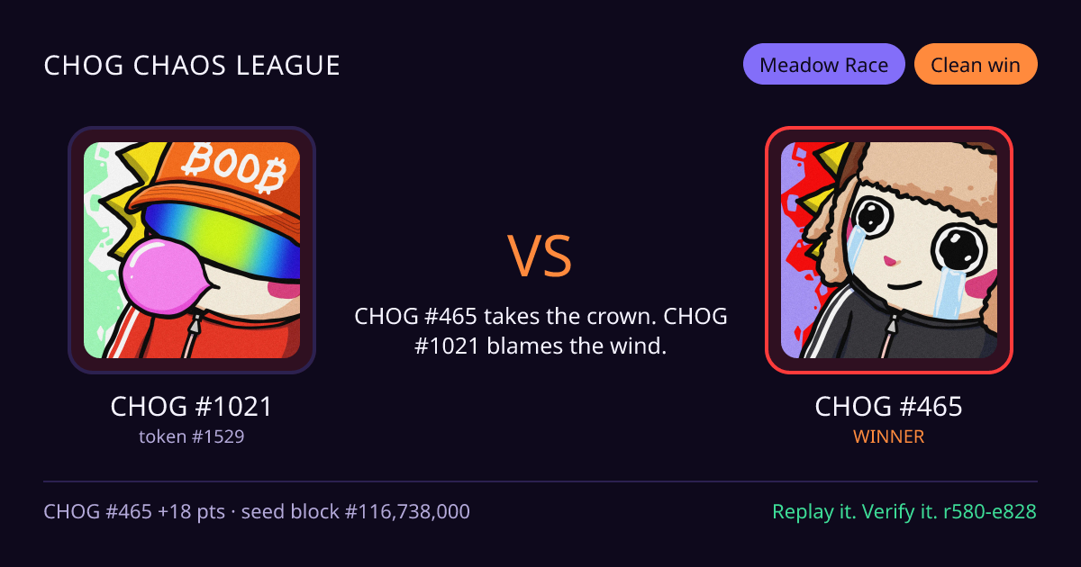 Highlight card: CHOG #1021 versus CHOG #465