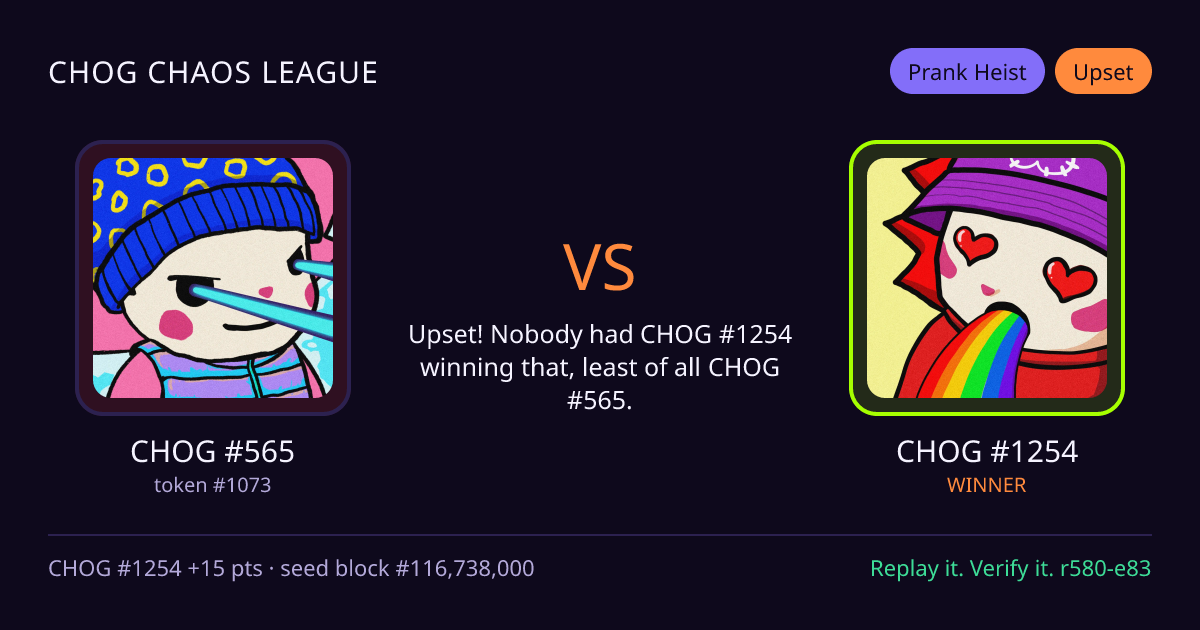 Highlight card: CHOG #565 versus CHOG #1254
