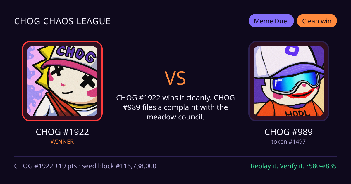 Highlight card: CHOG #1922 versus CHOG #989