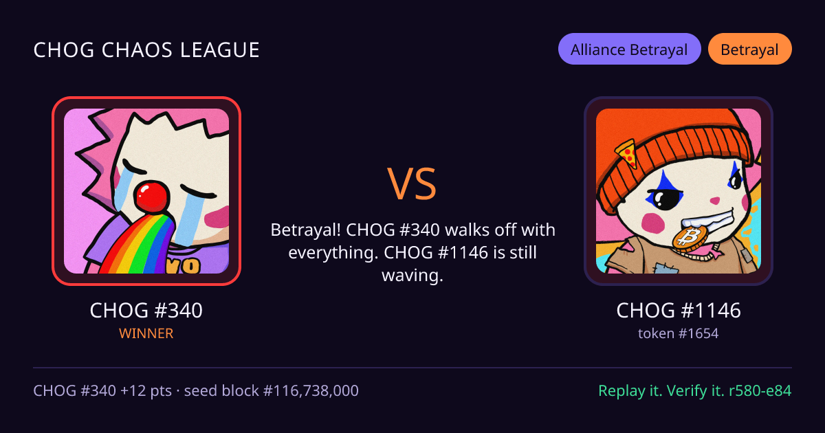 Highlight card: CHOG #340 versus CHOG #1146
