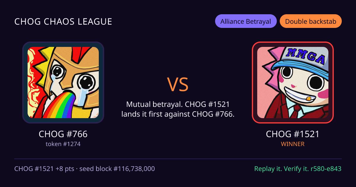 Highlight card: CHOG #766 versus CHOG #1521