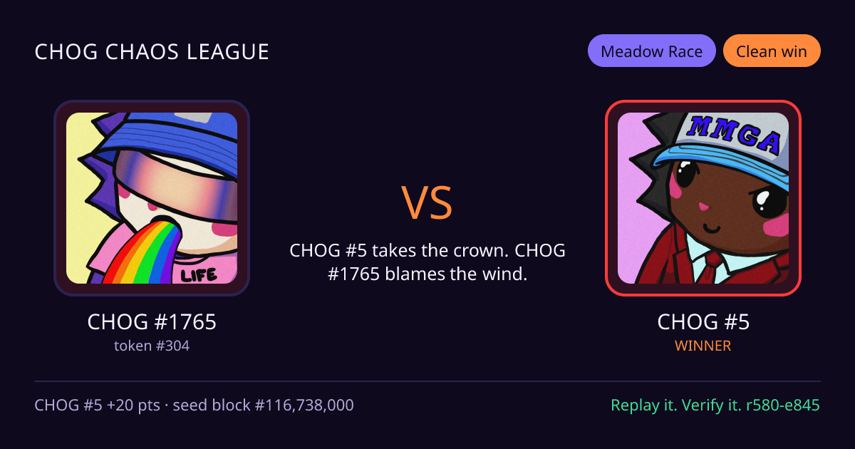 Highlight card: CHOG #1765 versus CHOG #5
