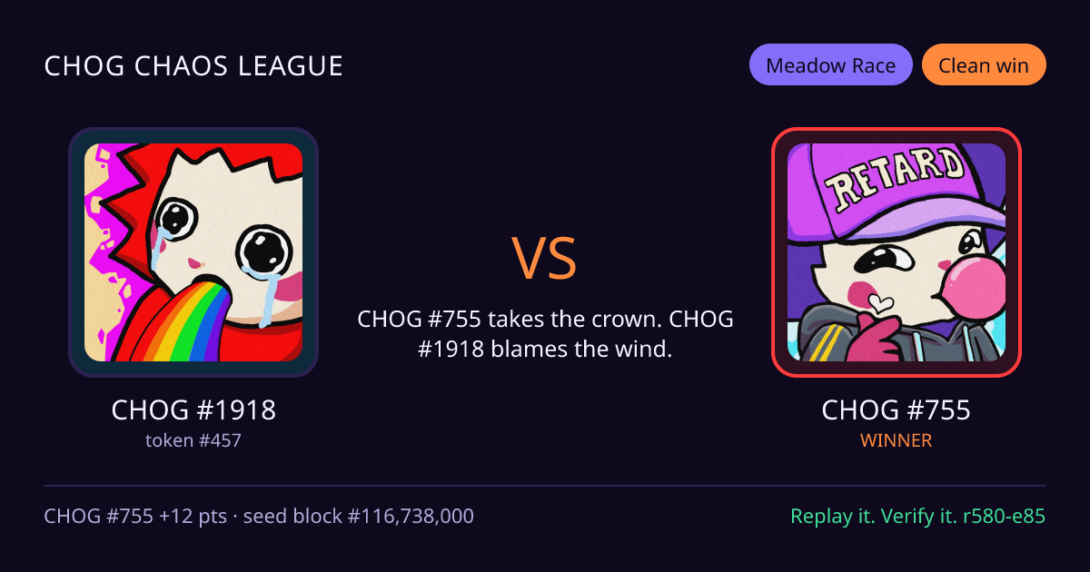 Highlight card: CHOG #1918 versus CHOG #755