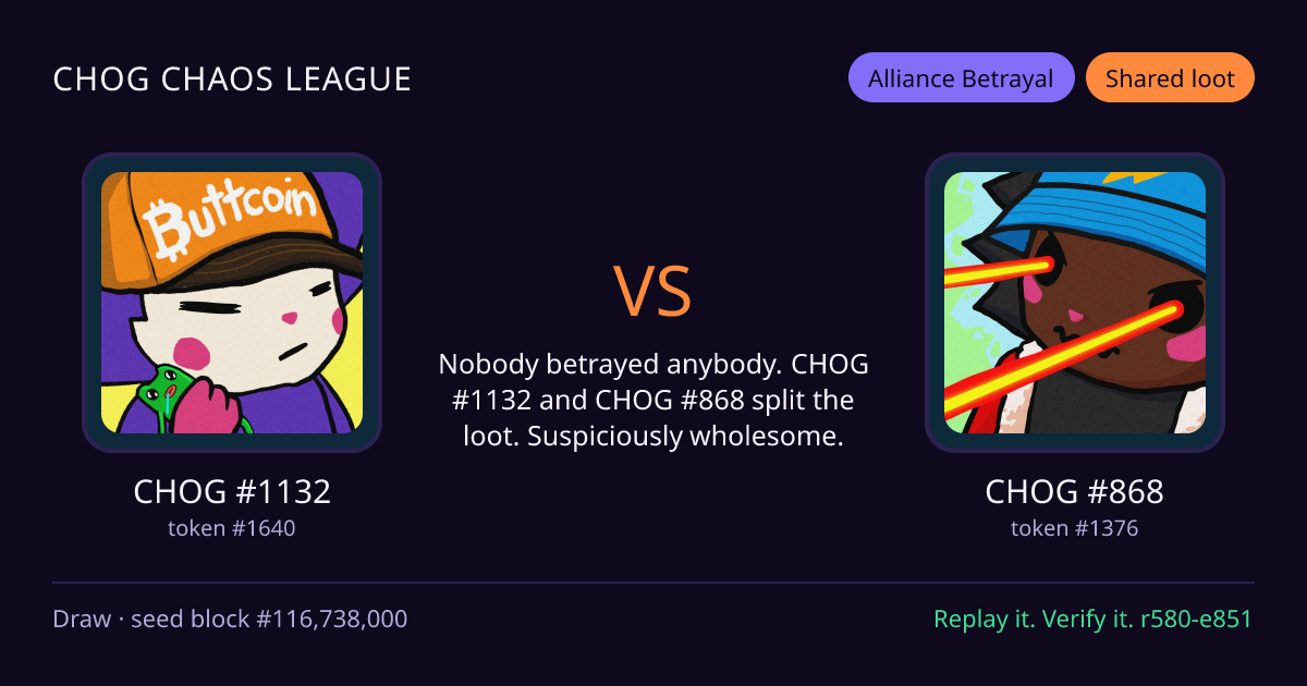 Highlight card: CHOG #1132 versus CHOG #868