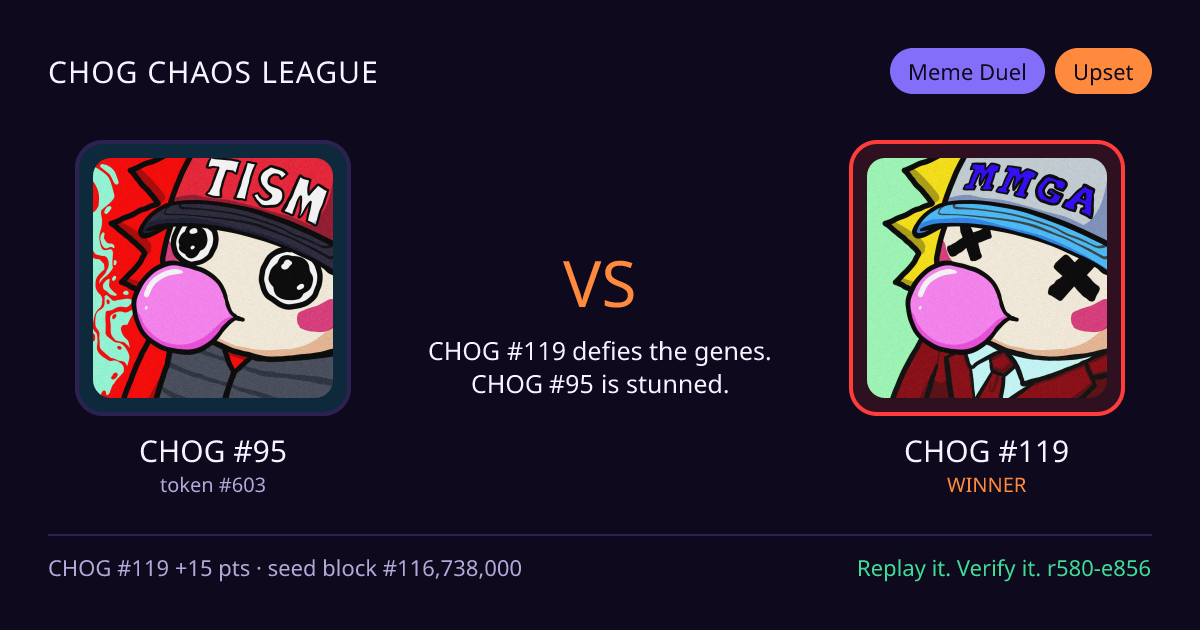 Highlight card: CHOG #95 versus CHOG #119