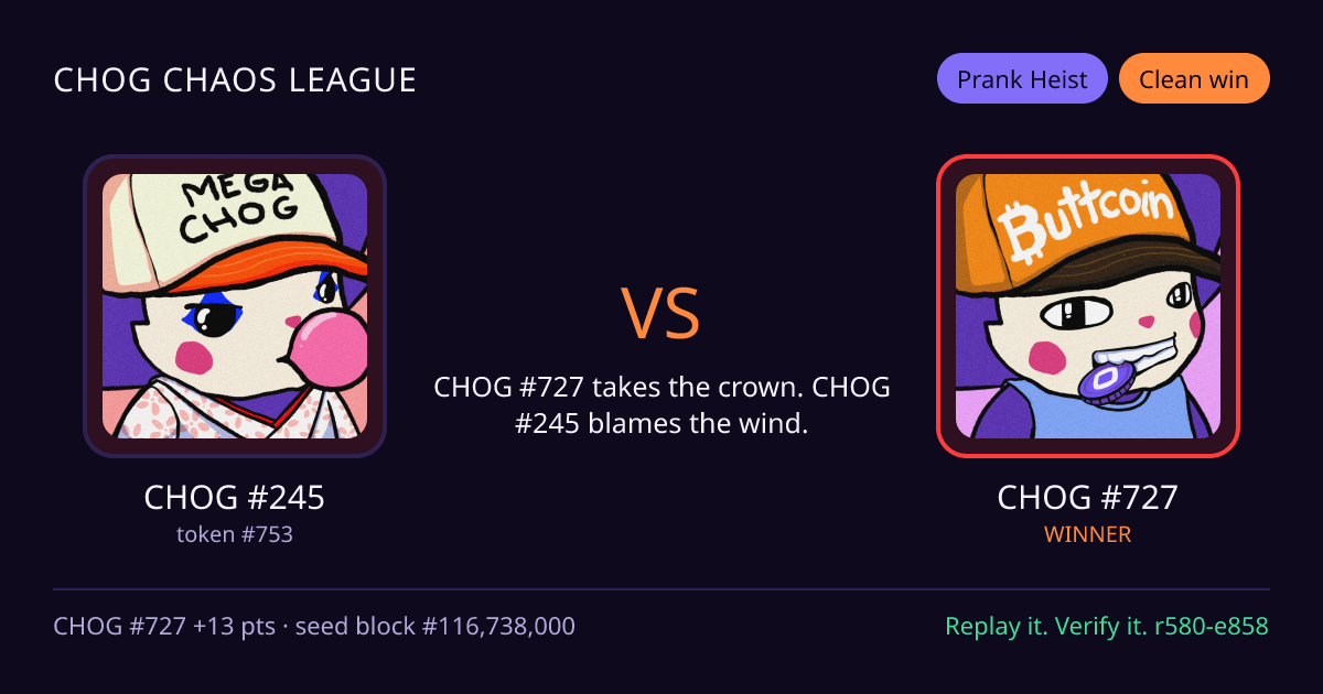 Highlight card: CHOG #245 versus CHOG #727