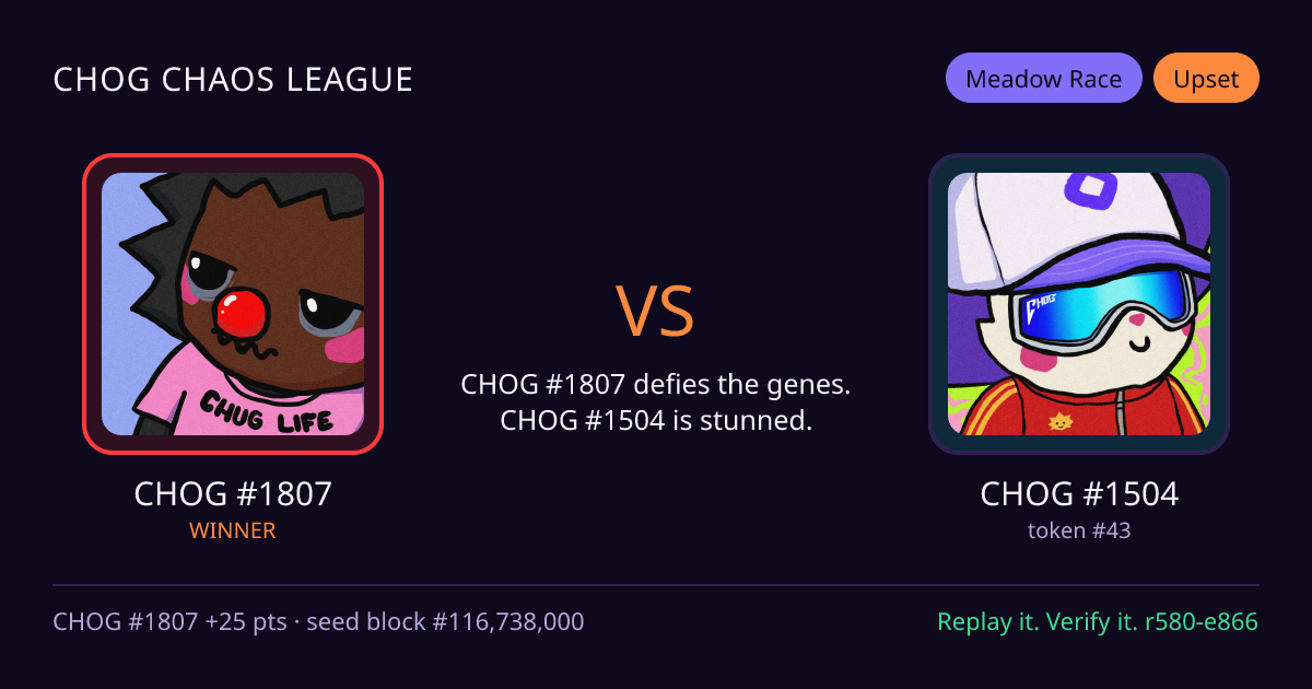 Highlight card: CHOG #1807 versus CHOG #1504