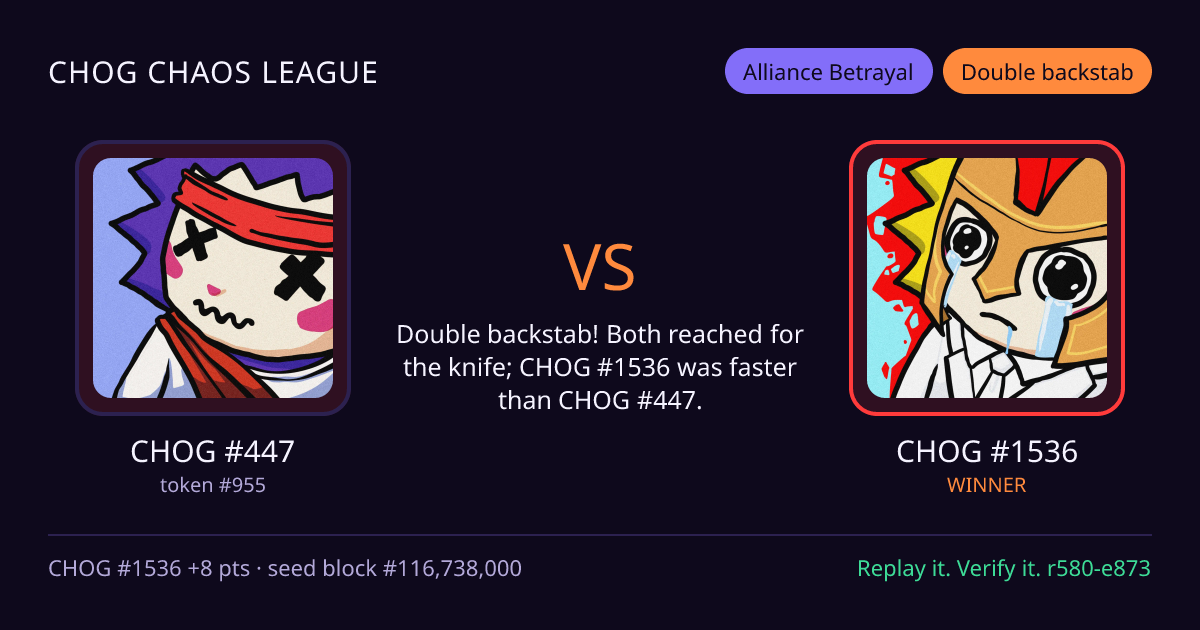 Highlight card: CHOG #447 versus CHOG #1536