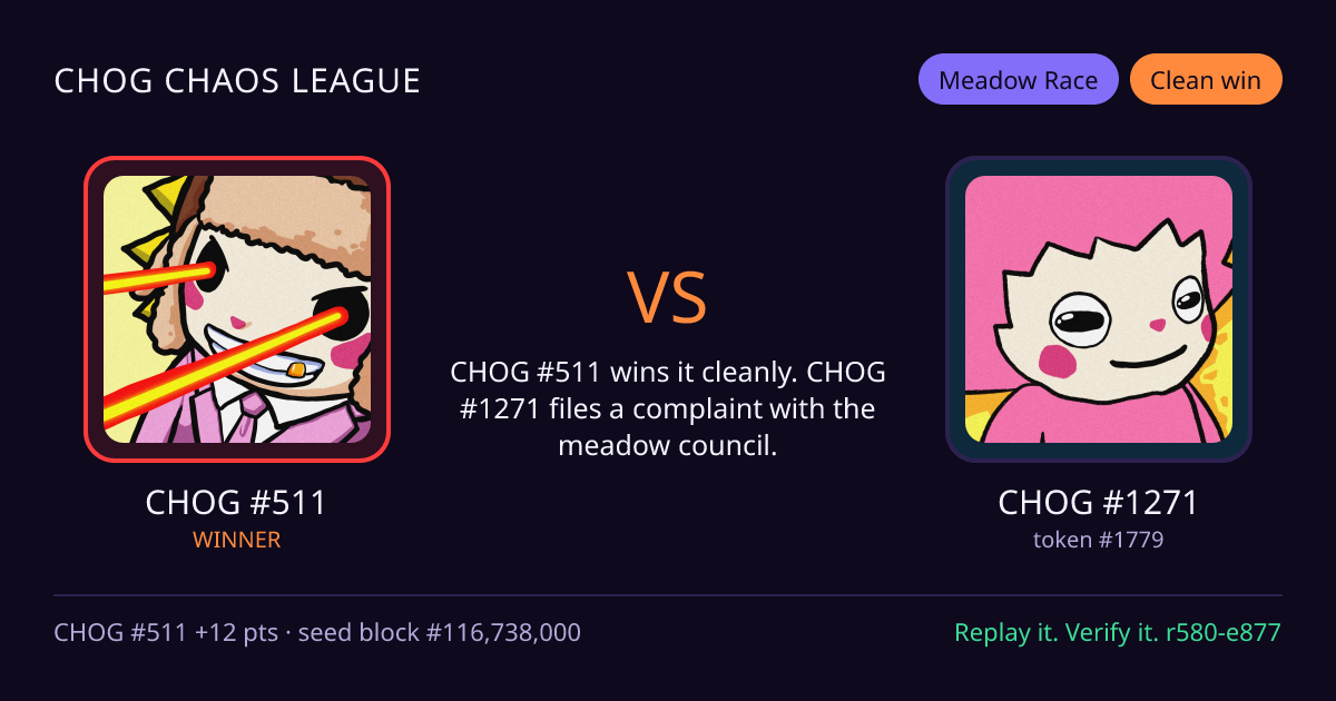 Highlight card: CHOG #511 versus CHOG #1271