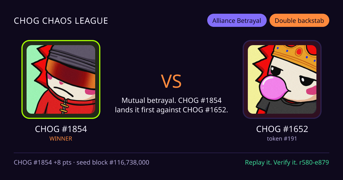 Highlight card: CHOG #1854 versus CHOG #1652