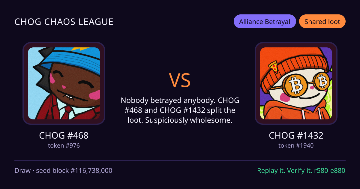 Highlight card: CHOG #468 versus CHOG #1432
