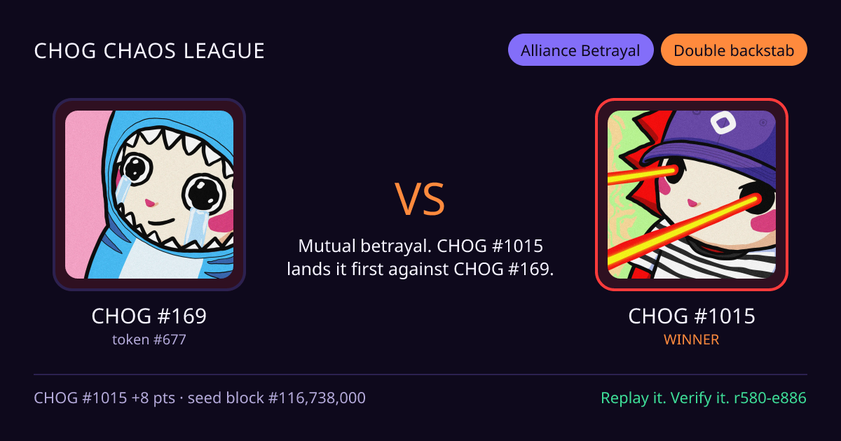 Highlight card: CHOG #169 versus CHOG #1015