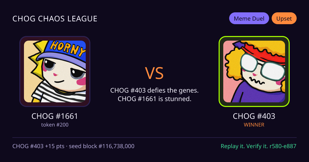 Highlight card: CHOG #1661 versus CHOG #403
