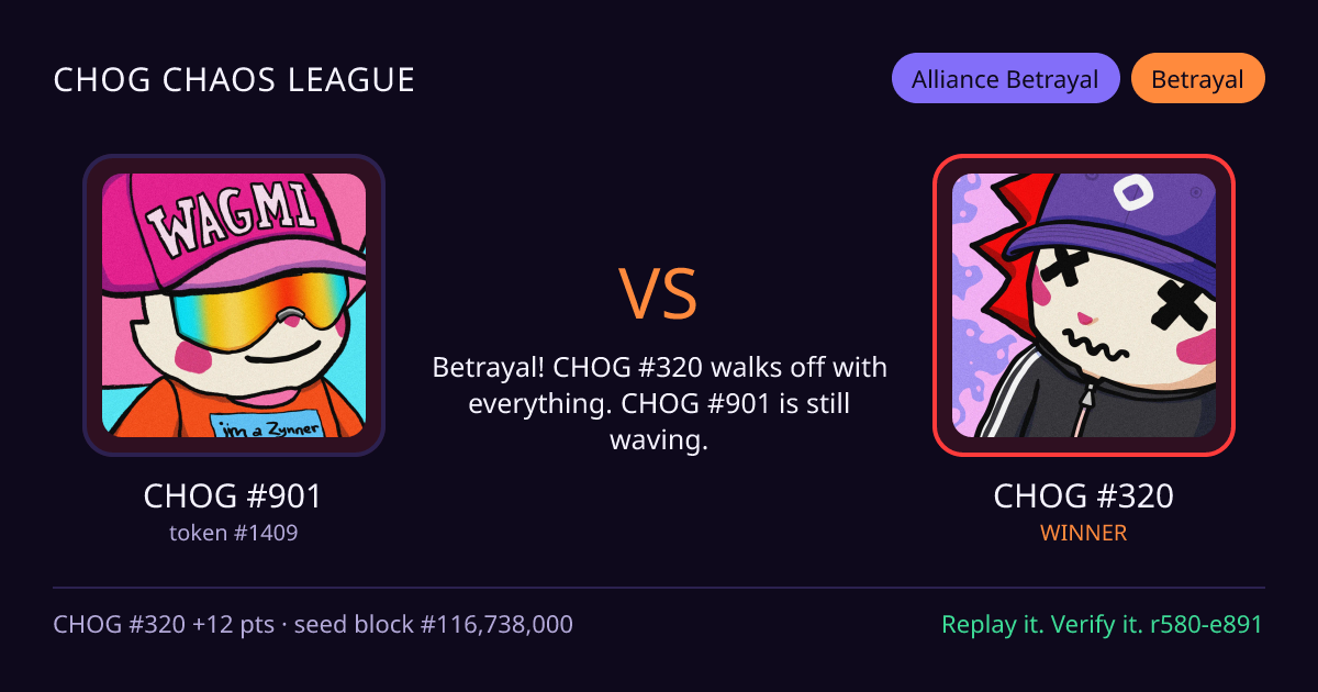 Highlight card: CHOG #901 versus CHOG #320